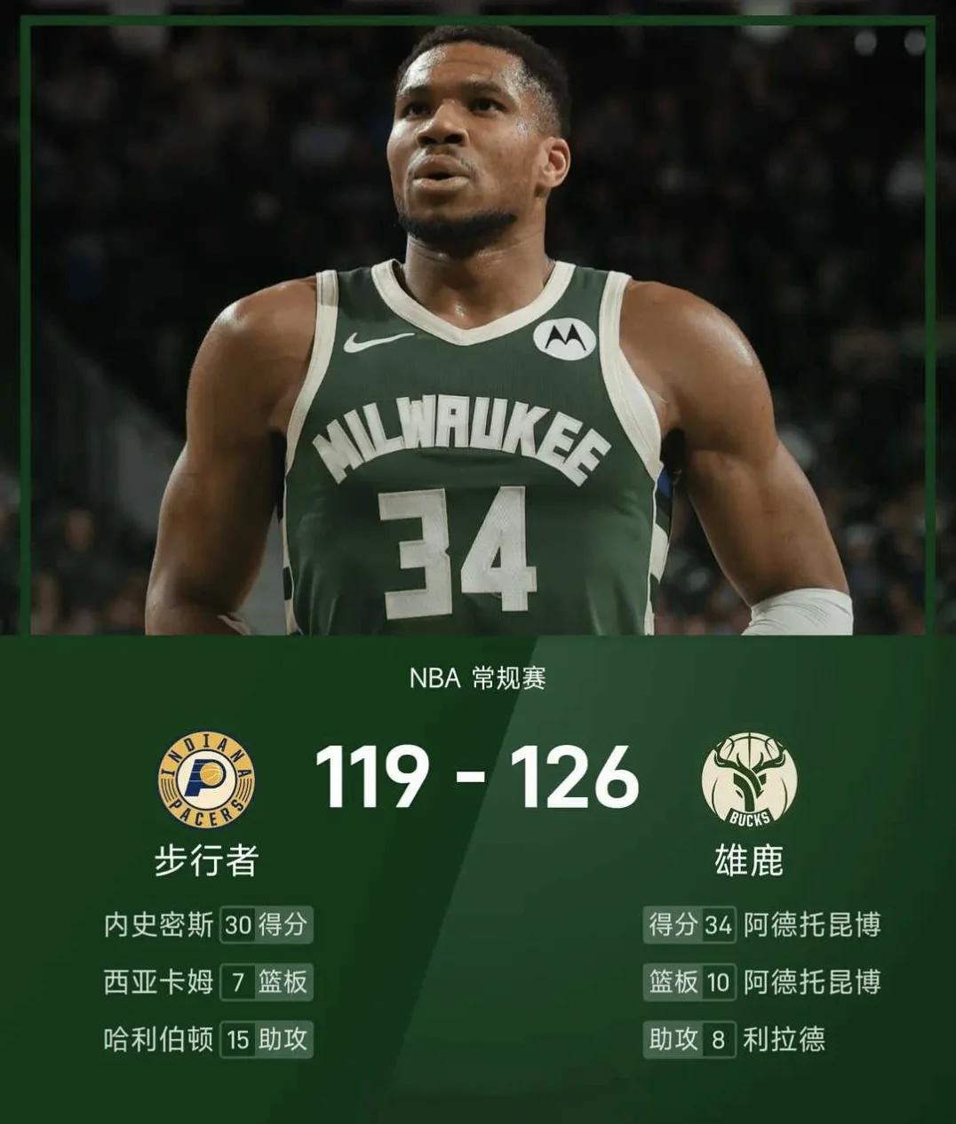 U8国际-字母哥官方宣布晋级下一阶段新规，雄鹿引发争议！比赛高潮迭起的简单介绍