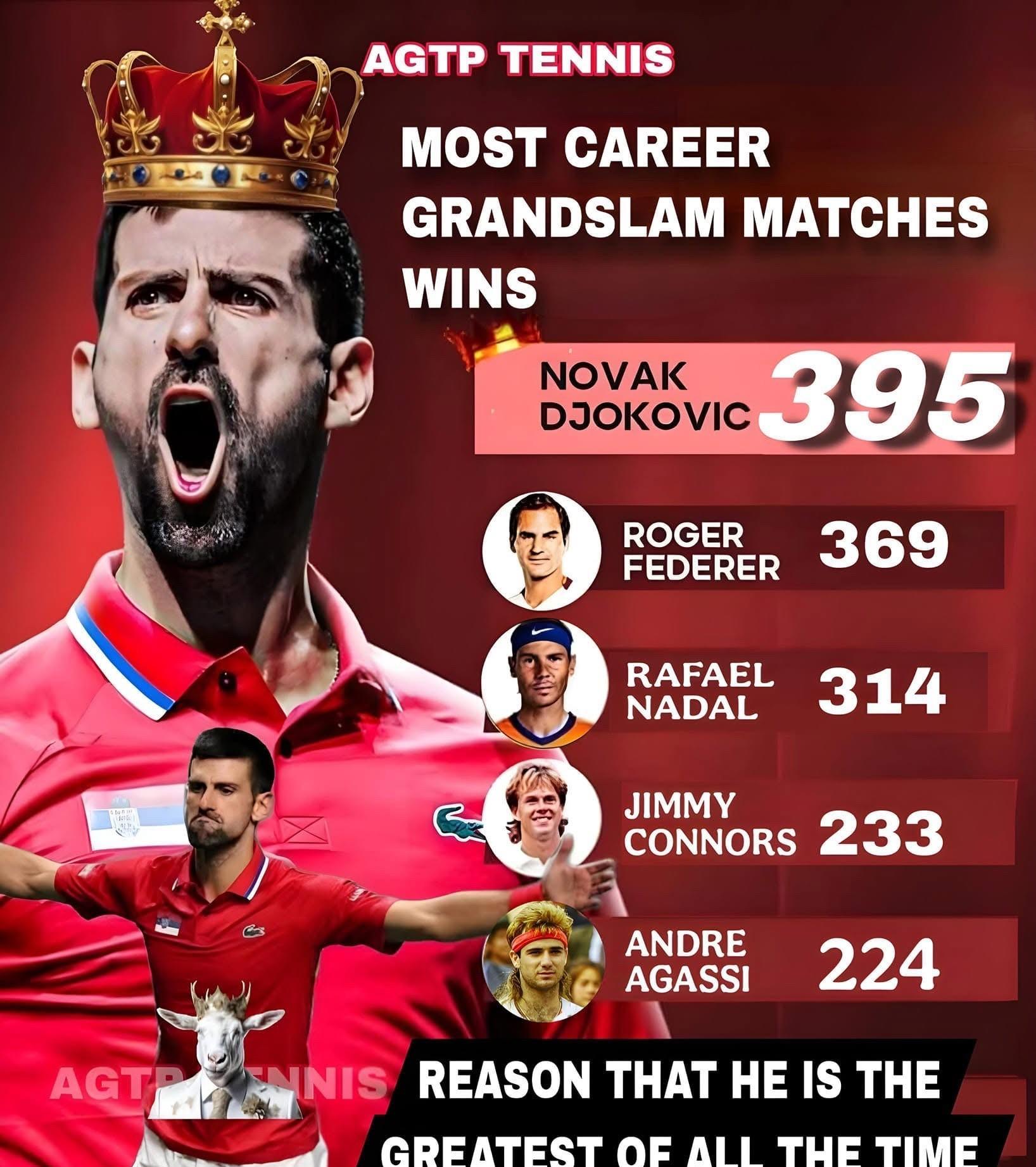 U8体育-德约科维奇在TES比赛中惊险取胜，精彩发挥引发热议！的简单介绍