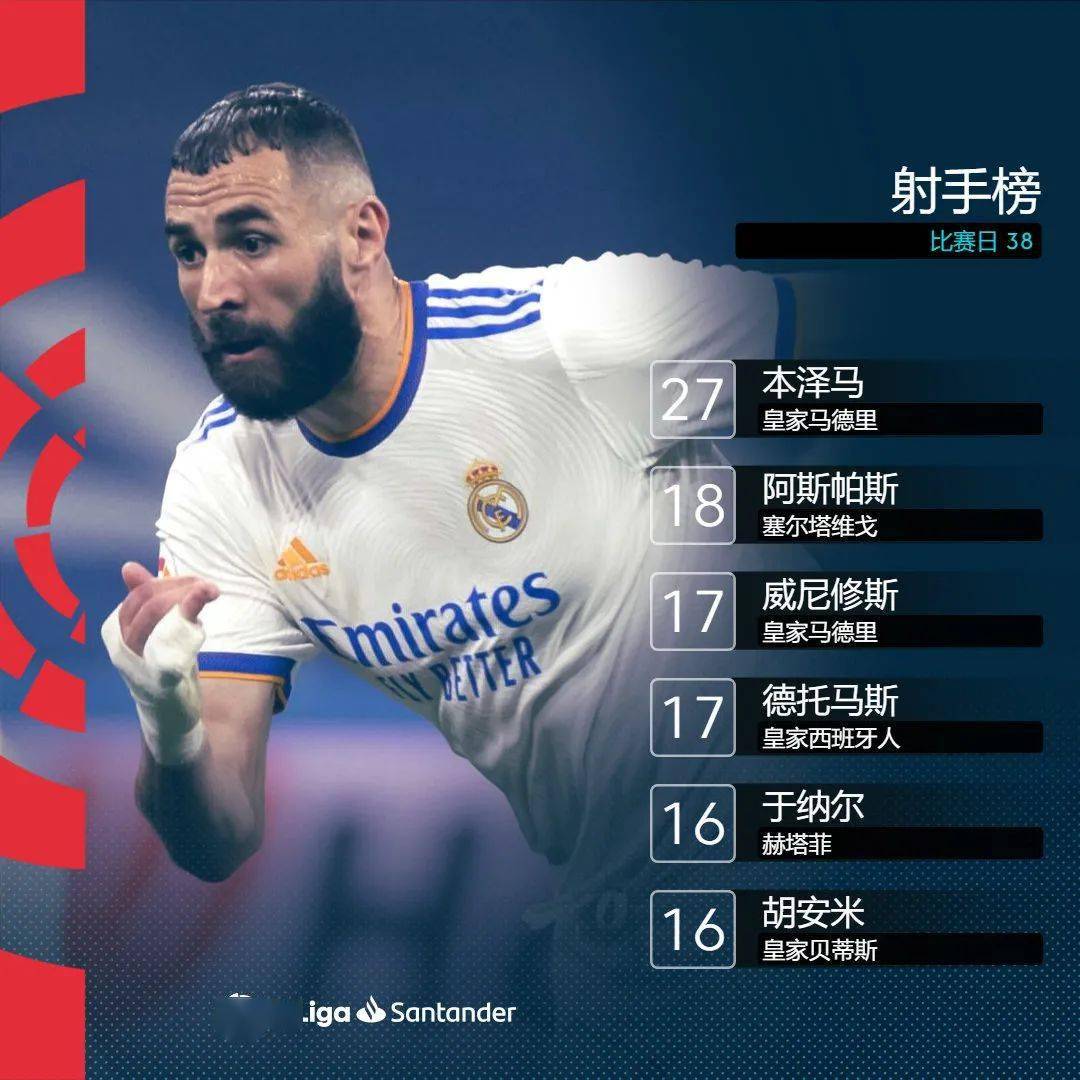 U8娱乐-Uzi连续十场比赛得分超过高光表现，皇家马德里挑战极限！的简单介绍